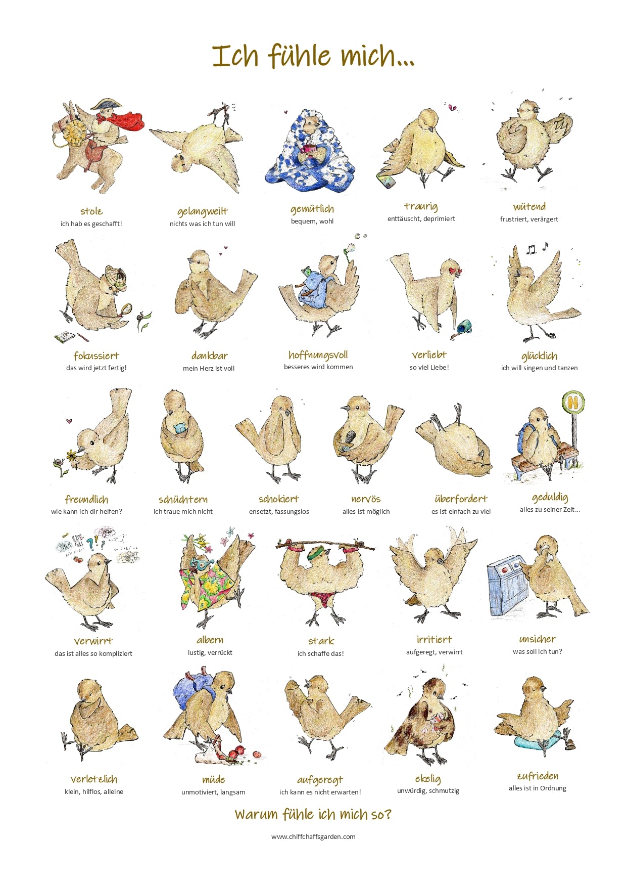 Feelings Chart - Printable Download